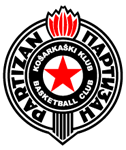 Today CSKA – Partizan game