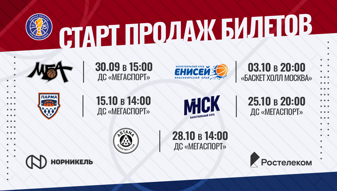 Стартовая пятерка