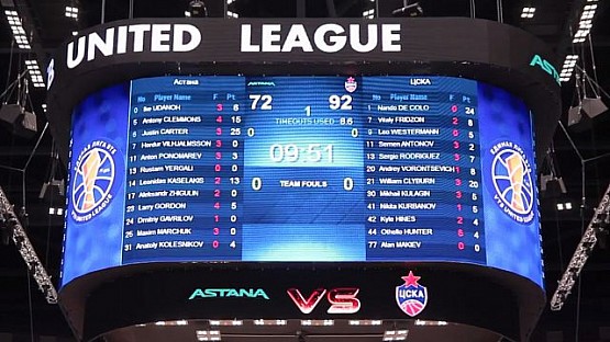 Astana vs CSKA. Report