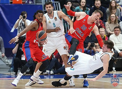 ЦСКА (фото: М. Сербин, cskabasket.com)