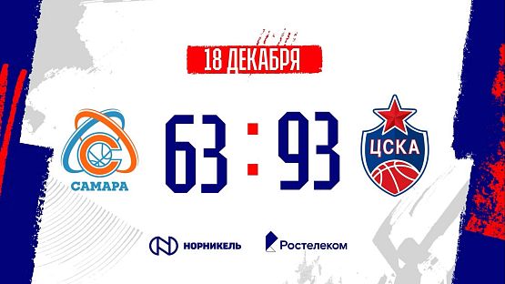 #Хайлайты. «Самара» - ЦСКА