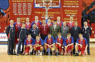 Чемпионы ДЮБЛ (фото cskabasket.com)