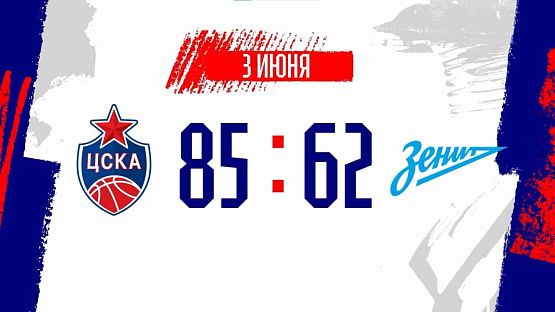 #Хайлайты. ЦСКА - «Зенит». №4