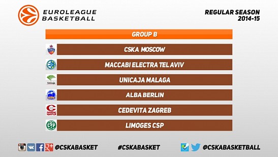 CSKA to face Maccabi in the Euroleague Group B