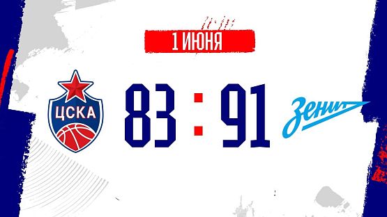 #Хайлайты. ЦСКА - «Зенит». №3