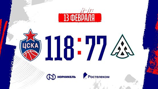 #Highlights. CSKA - Astana