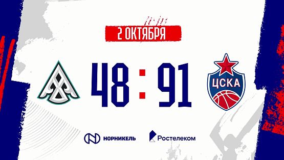 #Highlights. Astana - CSKA