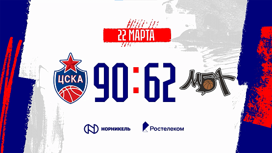 #Highlights. CSKA - MBA-MAI
