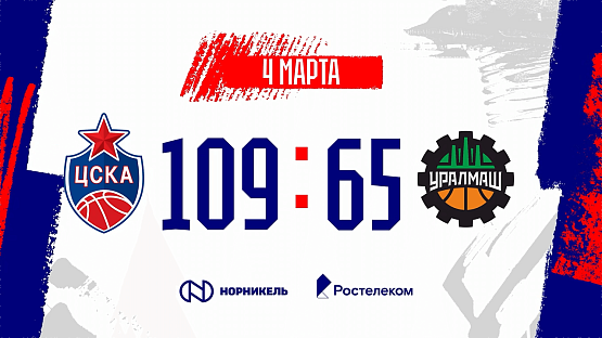 #Highlights. CSKA - Uralmash