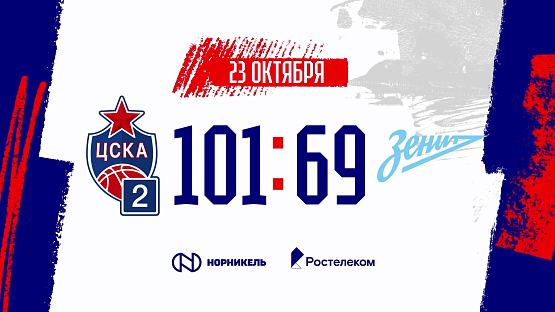 #Молодёжка. ЦСКА-2 - «Зенит-2»
