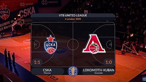 CSKA vs Lokomotiv-Kuban Condensed Game