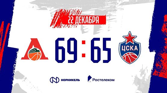 #Хайлайты. «Локомотив-Кубань» - ЦСКА