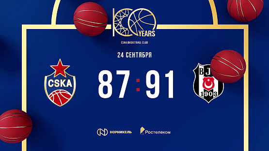 #Highlights. CSKA - Besiktas