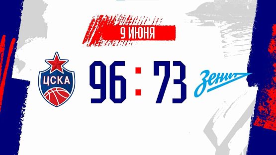 #Хайлайты. ЦСКА - «Зенит». №6