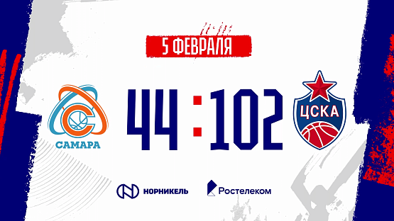 #Highlights. Samara - CSKA