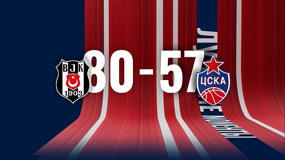 #Highlights. Beşiktaş - CSKA