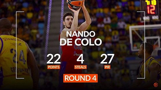 Нандо Де Коло – MVP 4-го тура Евролиги