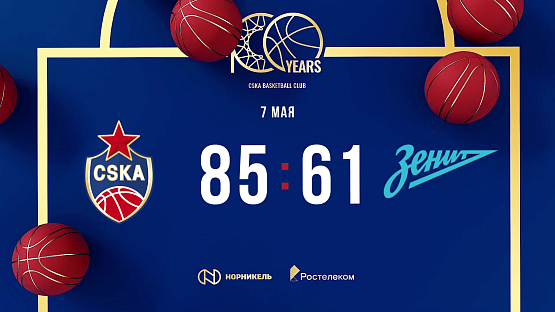 #Highlights. CSKA - Zenit. 3rd Place (#2)